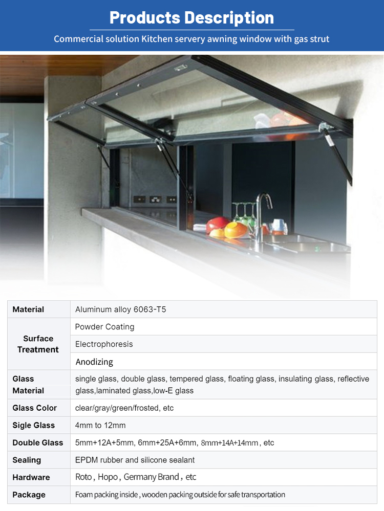 Awning Window Structure and Details