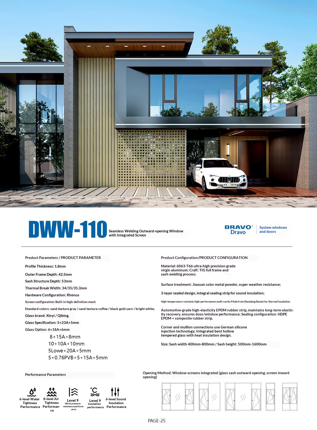 Sliding Security Windows for Home & Shop Front Glass Aluminum Skylight Panoramic Metal Door Windproof Function 5 Year Warranty