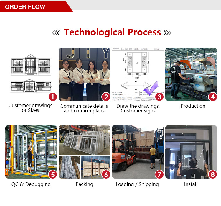 Factory Facility 6