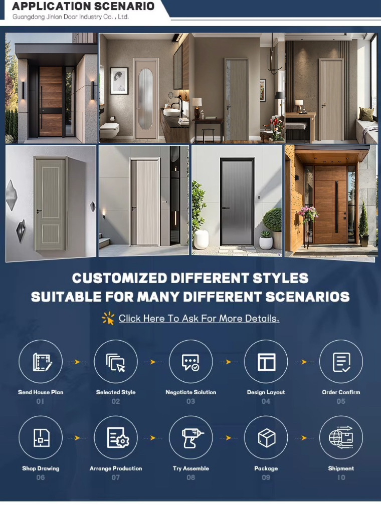 Application Scenario