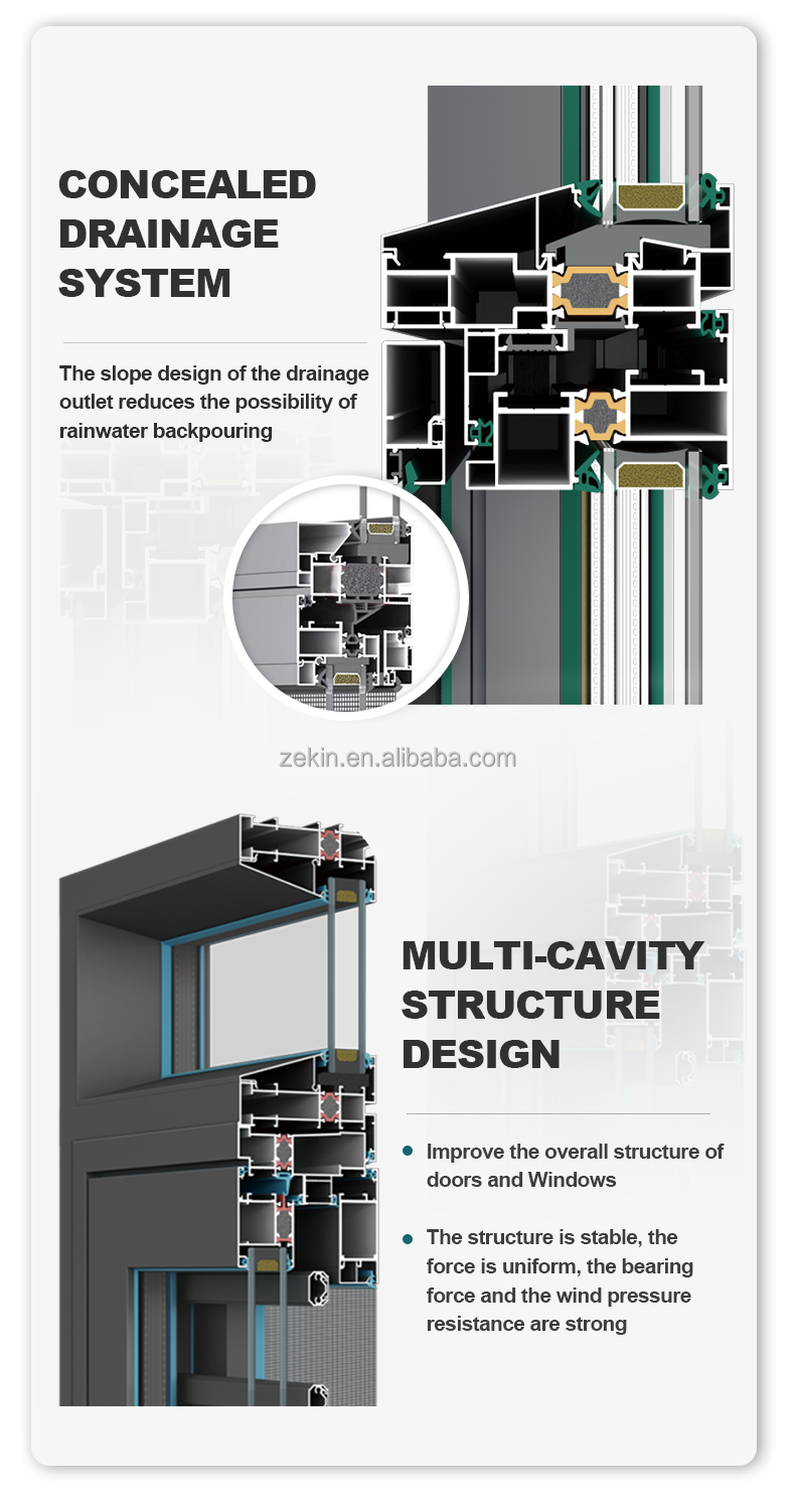 Thermal Break Insulation Display