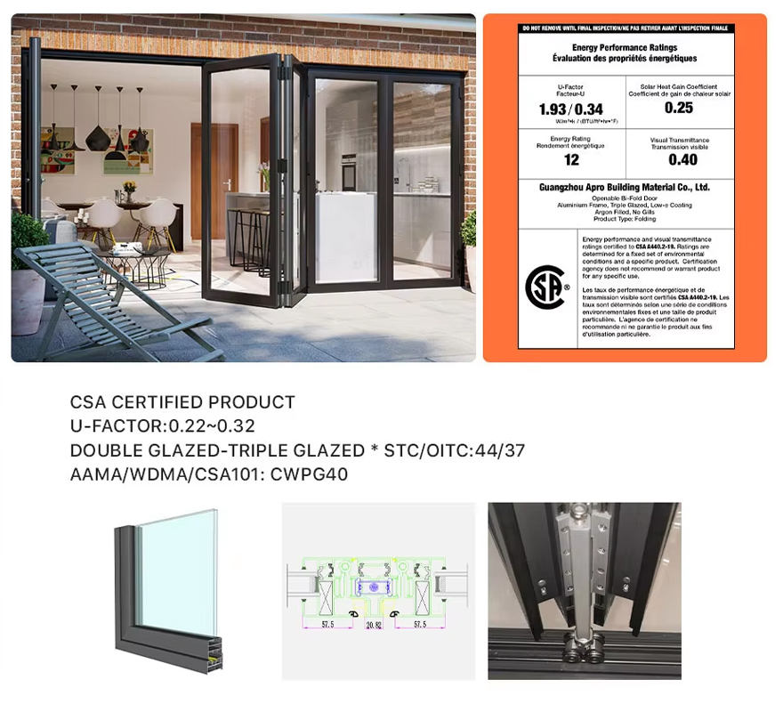 Product Features