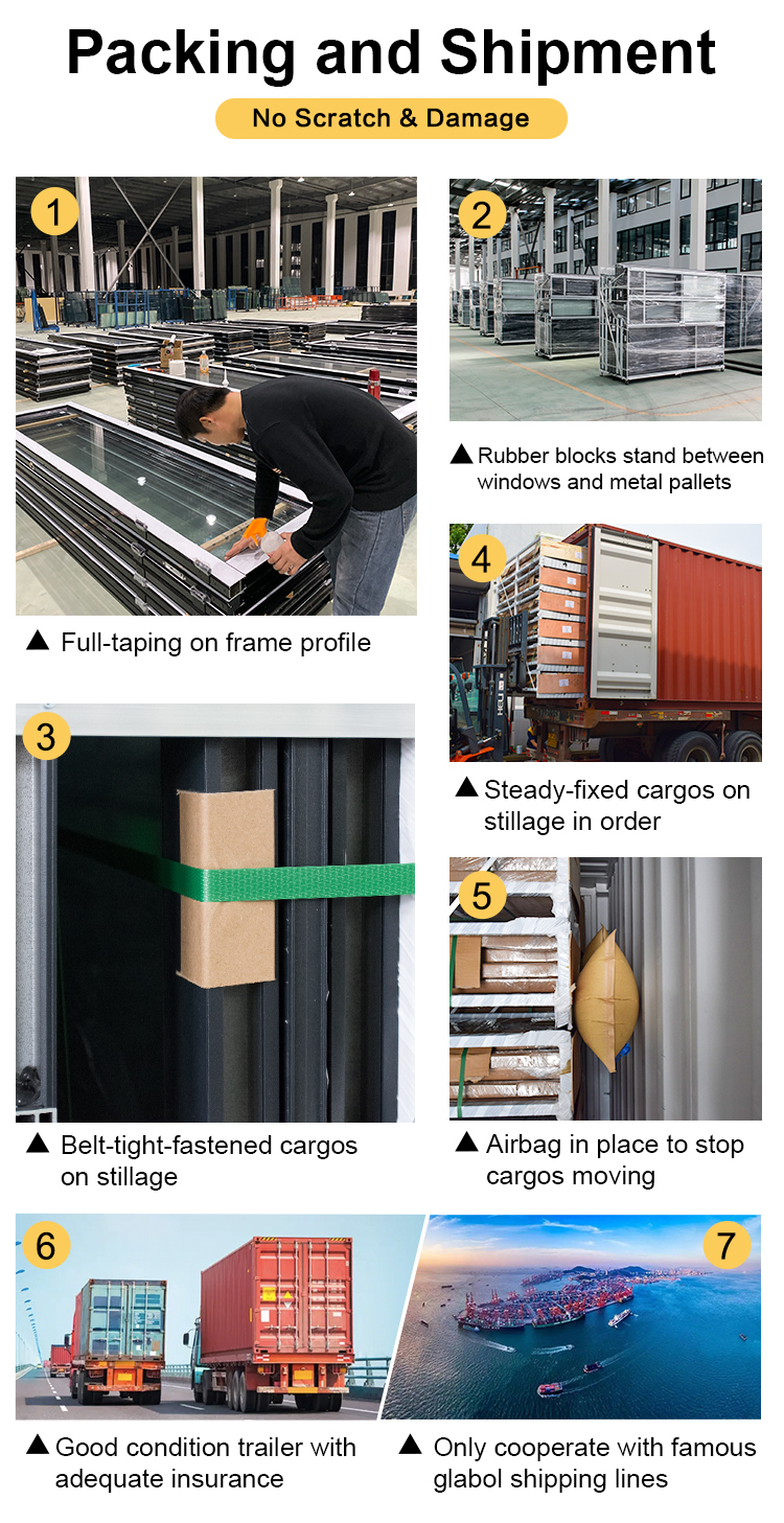 Product Secure Packaging Details