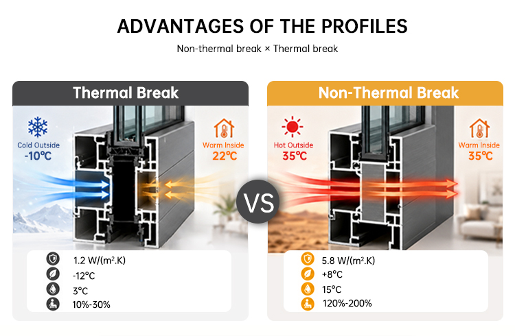 Product Overview Image 5