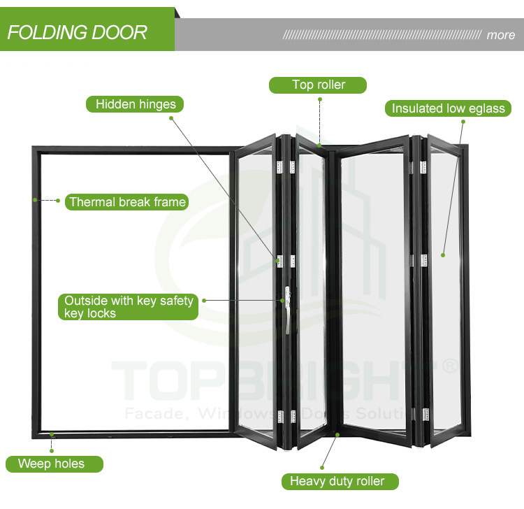 Aluminium Frame Details