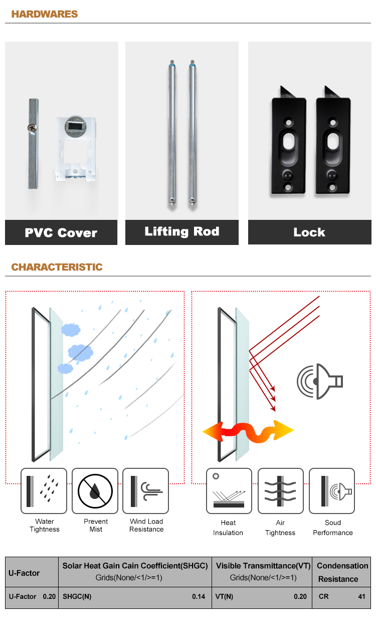 Product details component view 2