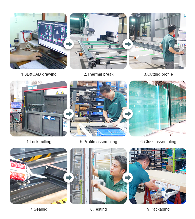 Quality Management