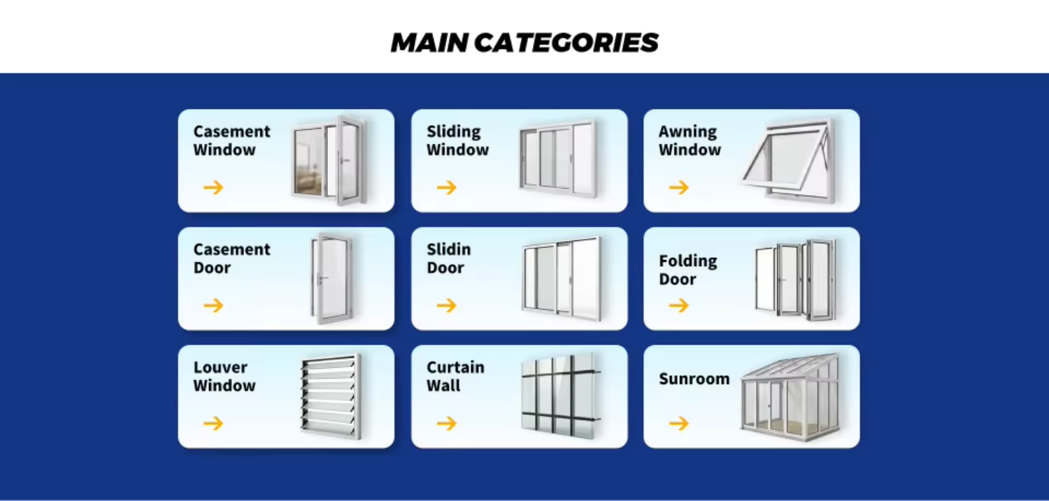 Modern Design Sliding Patio Door System Exterior Flush Aluminum Alloy Double Glazing Tempered Glass Waterproof Kitchen Door