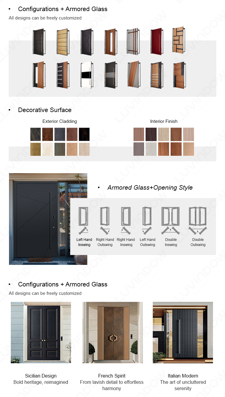 Products Description View 9
