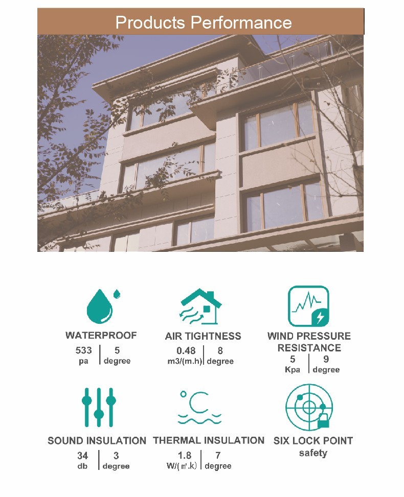 Durable Wood Casement Windows Weather Resistant Natural Grain Easy to Install Patio Use