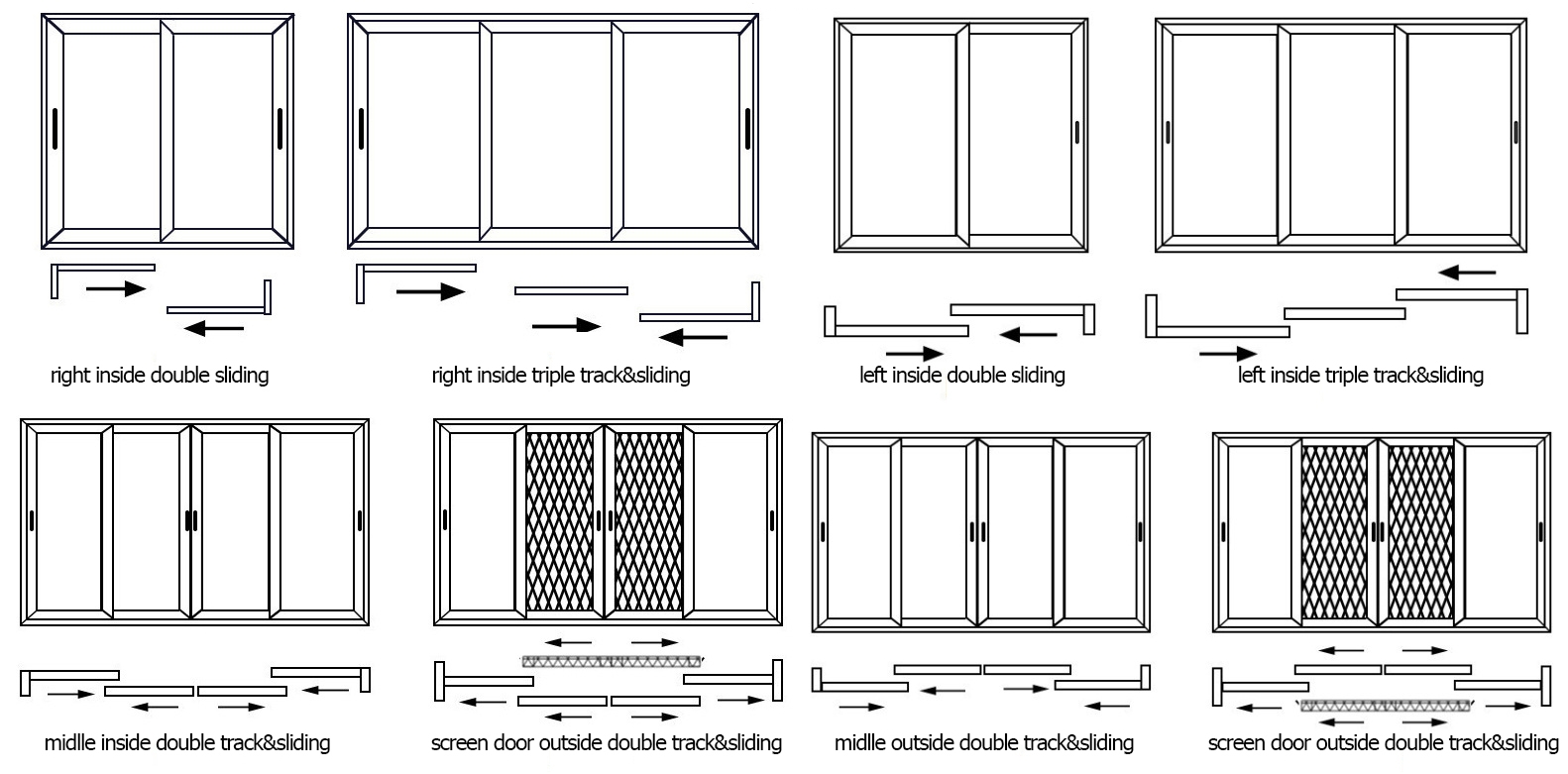 Aluminium Product Overview 2