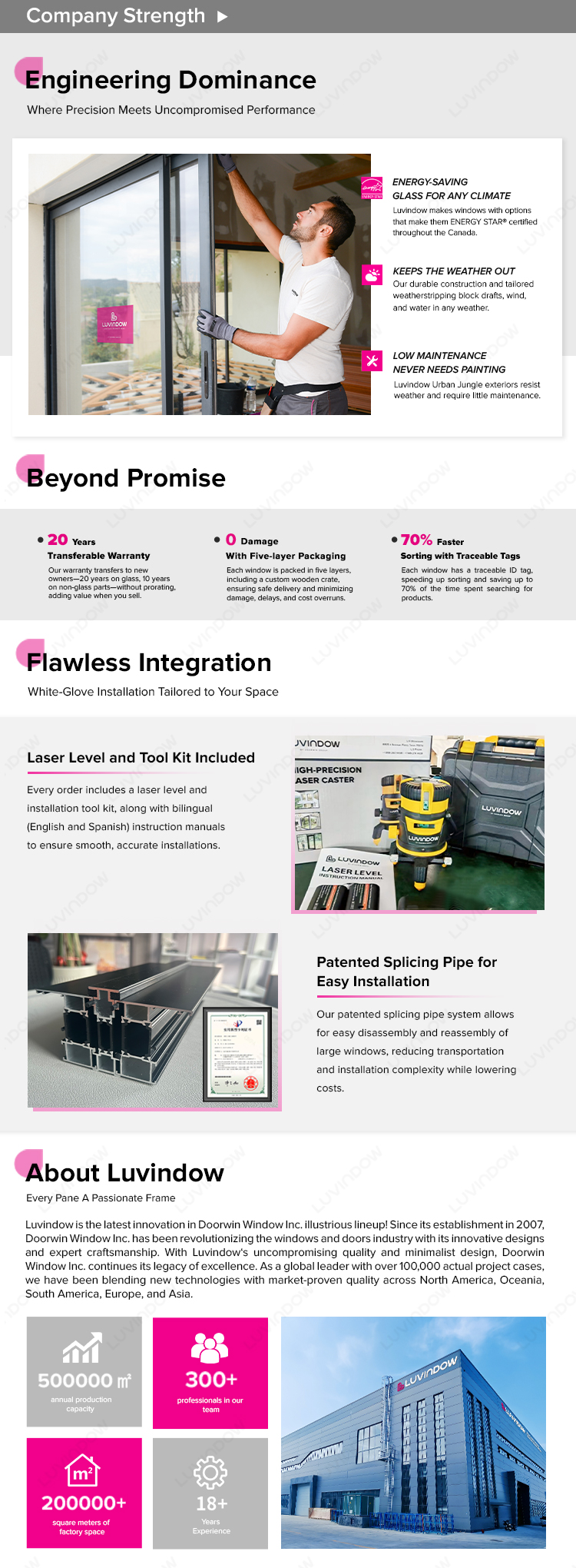 Commercial Project Example 1