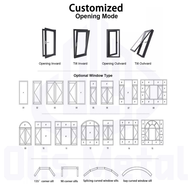 Wholesale Modern Aluminum Outward Top Hung Awning Window Thermal Insulation Waterproof Design Ventilation Outdoor Bathroom