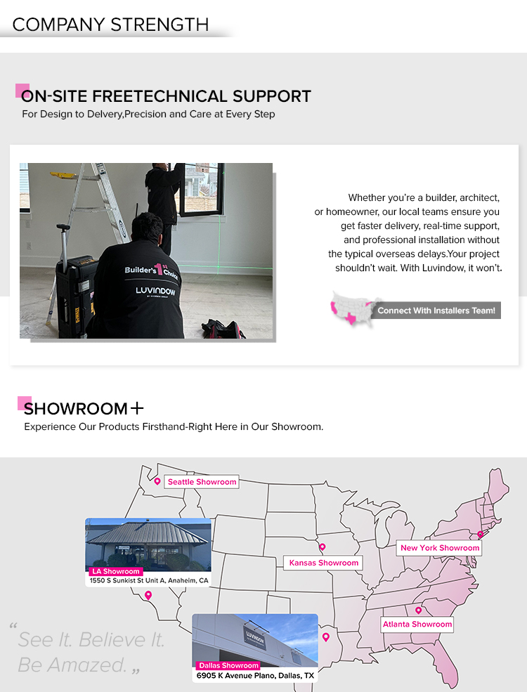 Slim Profile Framework