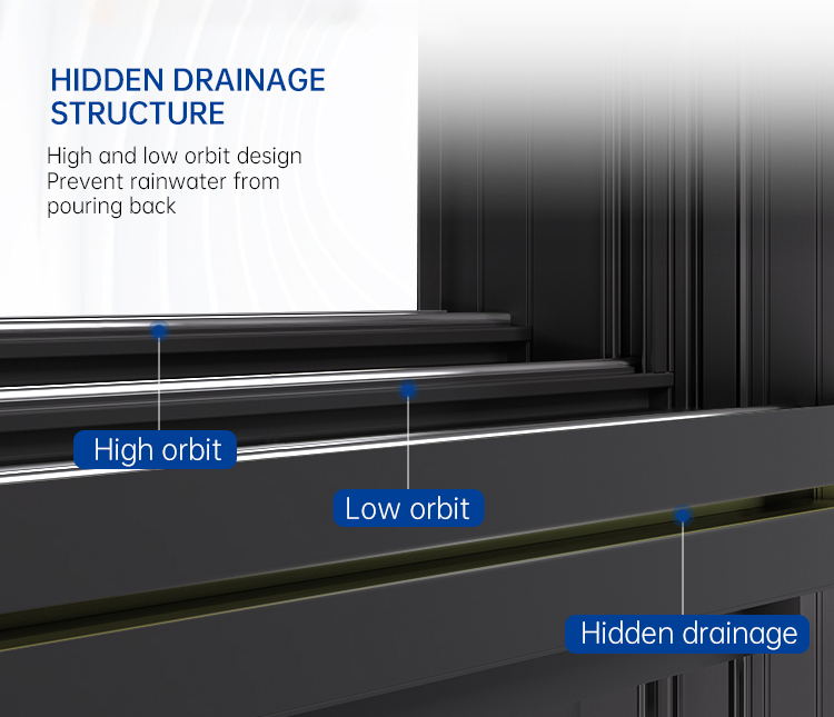 Hardware Details