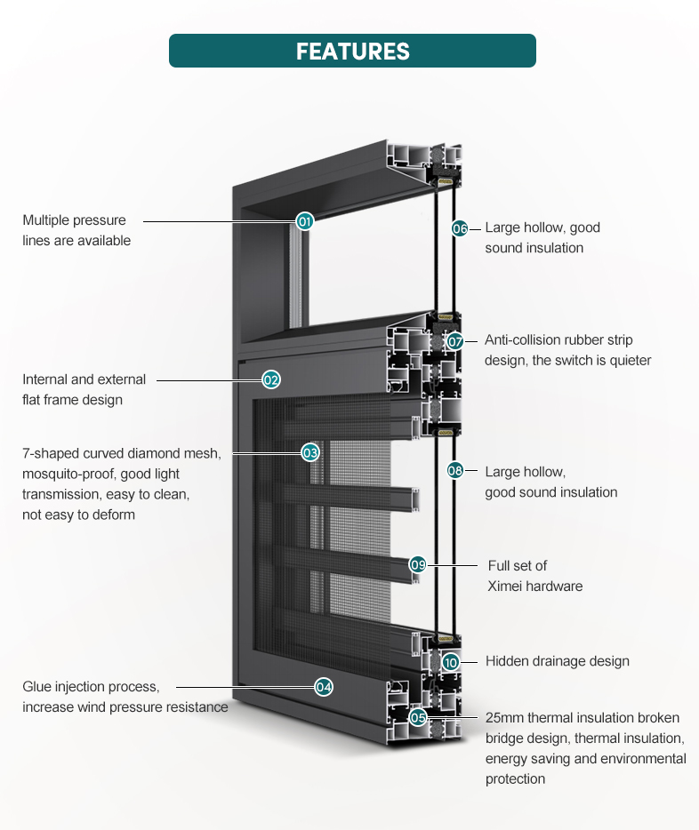 Product Specification