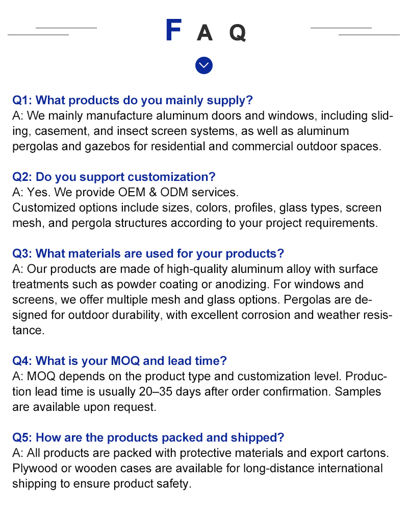 Frequently Asked Questions