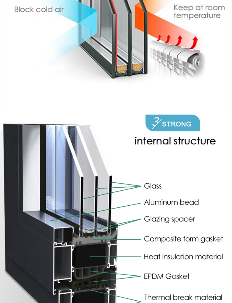 Double Glazing Aluminum Window Detail 5