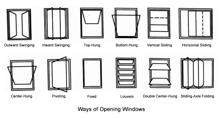 Side Pressure Sealing Soundproof Double Glazed Aluminum Sliding Windows Soundproof Sliding Aluminium Window