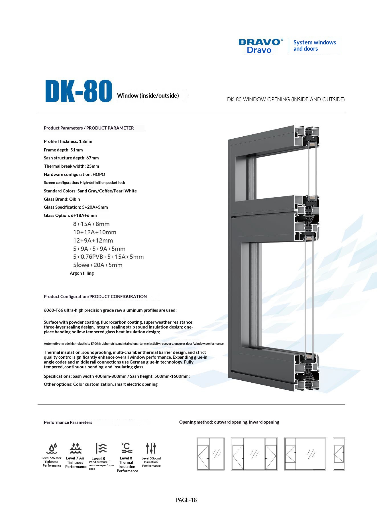 Sliding Security Windows for Home & Shop Front Glass Aluminum Skylight Panoramic Metal Door Windproof Function 5 Year Warranty