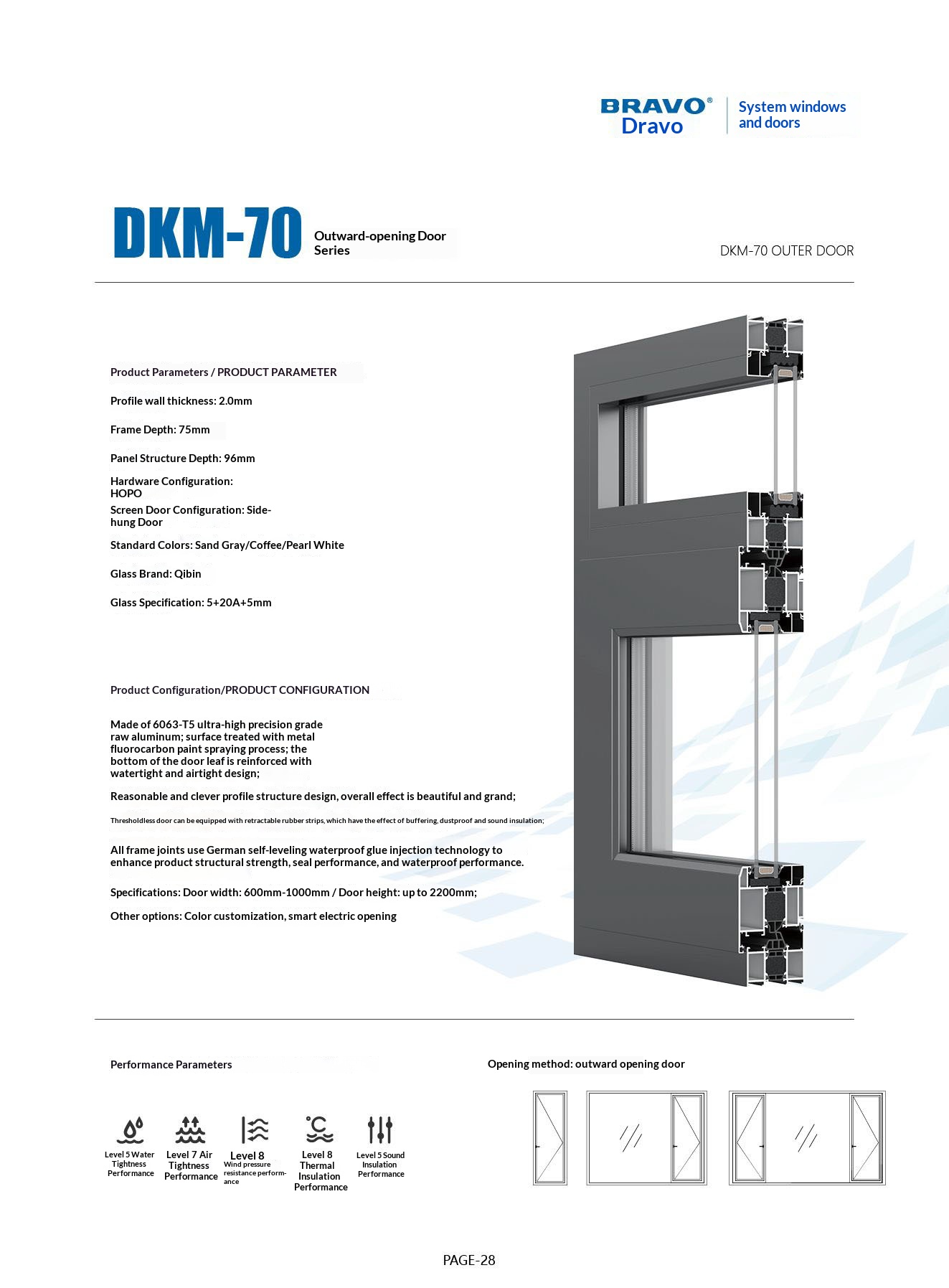 Sliding Security Windows for Home & Shop Front Glass Aluminum Skylight Panoramic Metal Door Windproof Function 5 Year Warranty