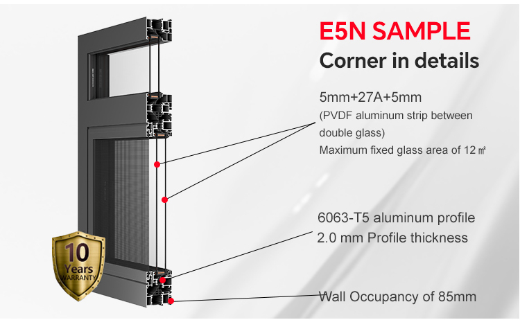 E5N Series Product Display