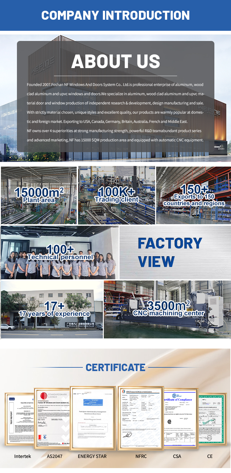 Production Display 2
