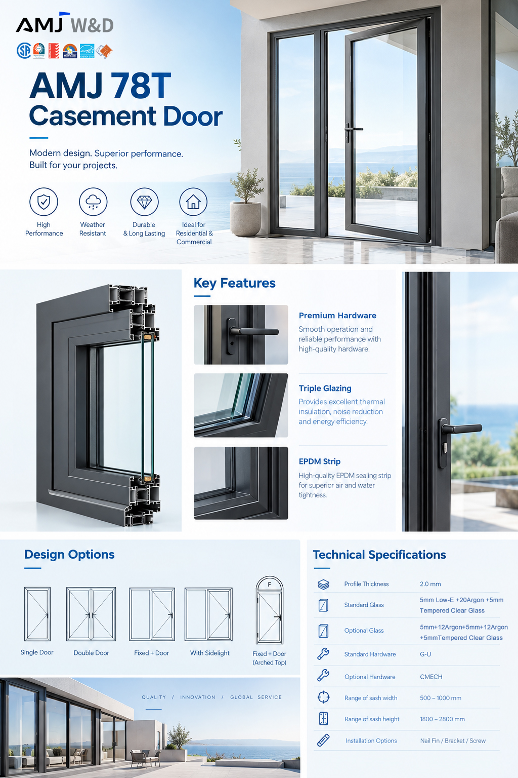 Door Specification View 2