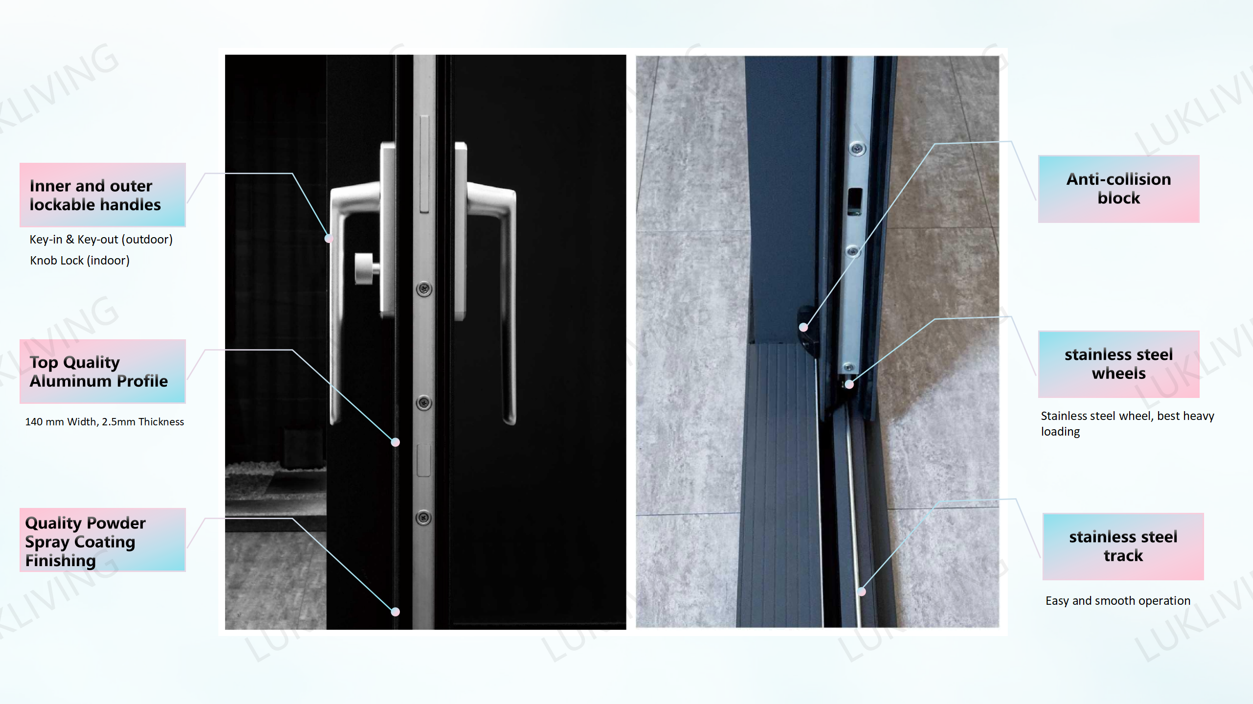 Narrow Frame Sliding Door Details