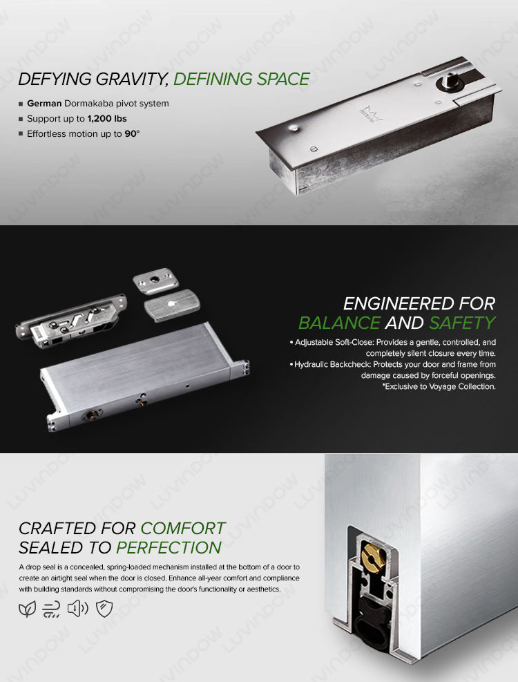 Pivot Hardware Construction
