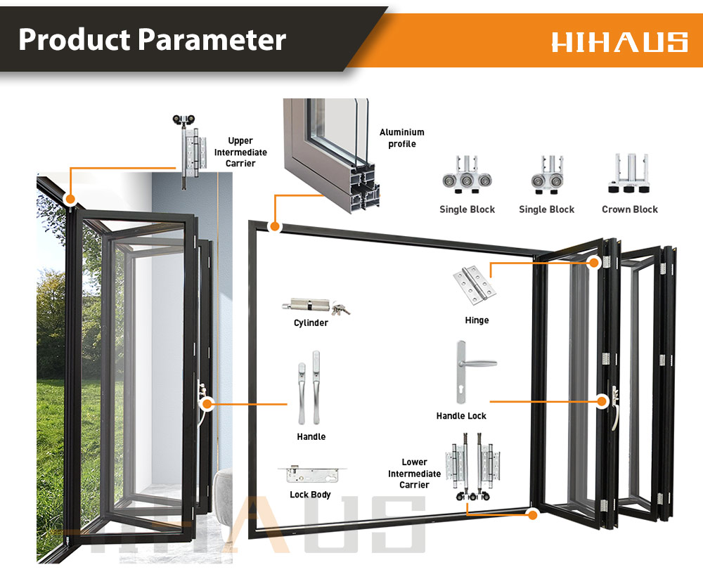 Folding patio door detailed view