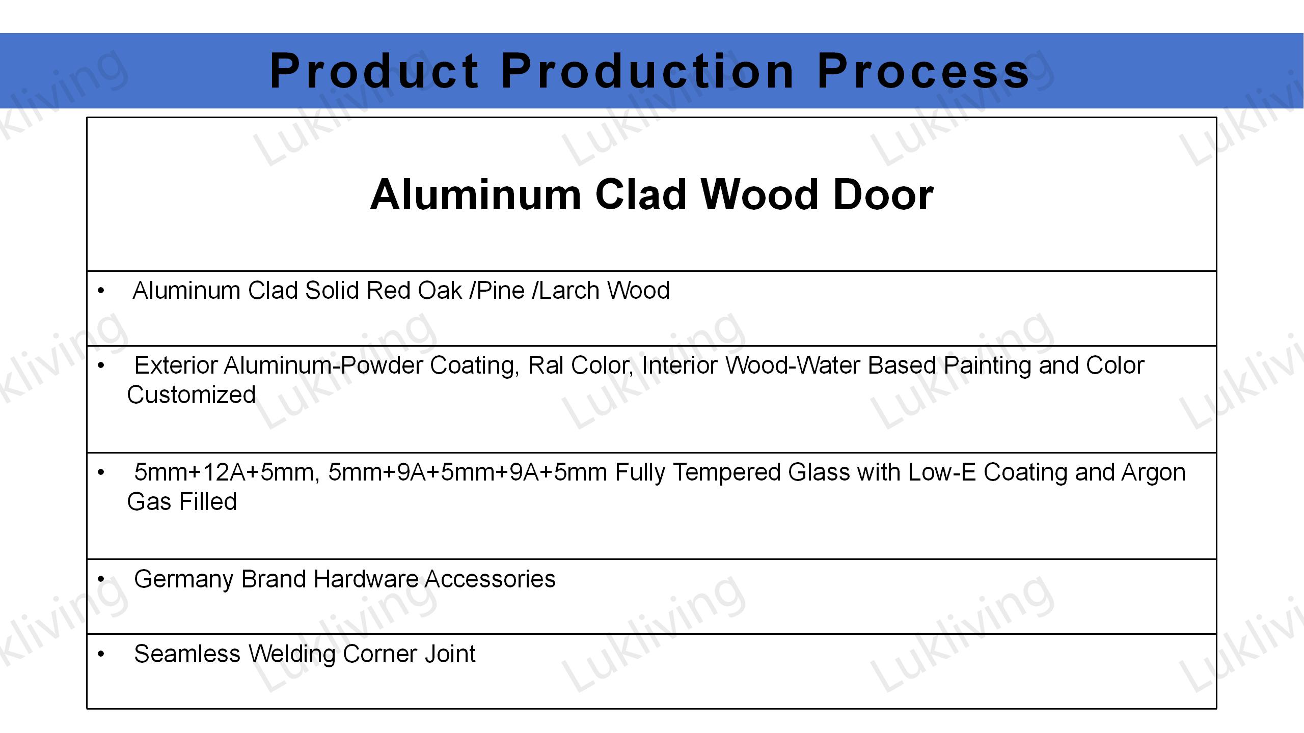 Interior Wooden Finish Showcase