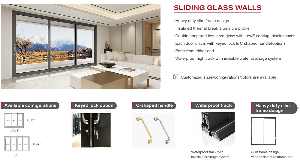 Product Presentation 2