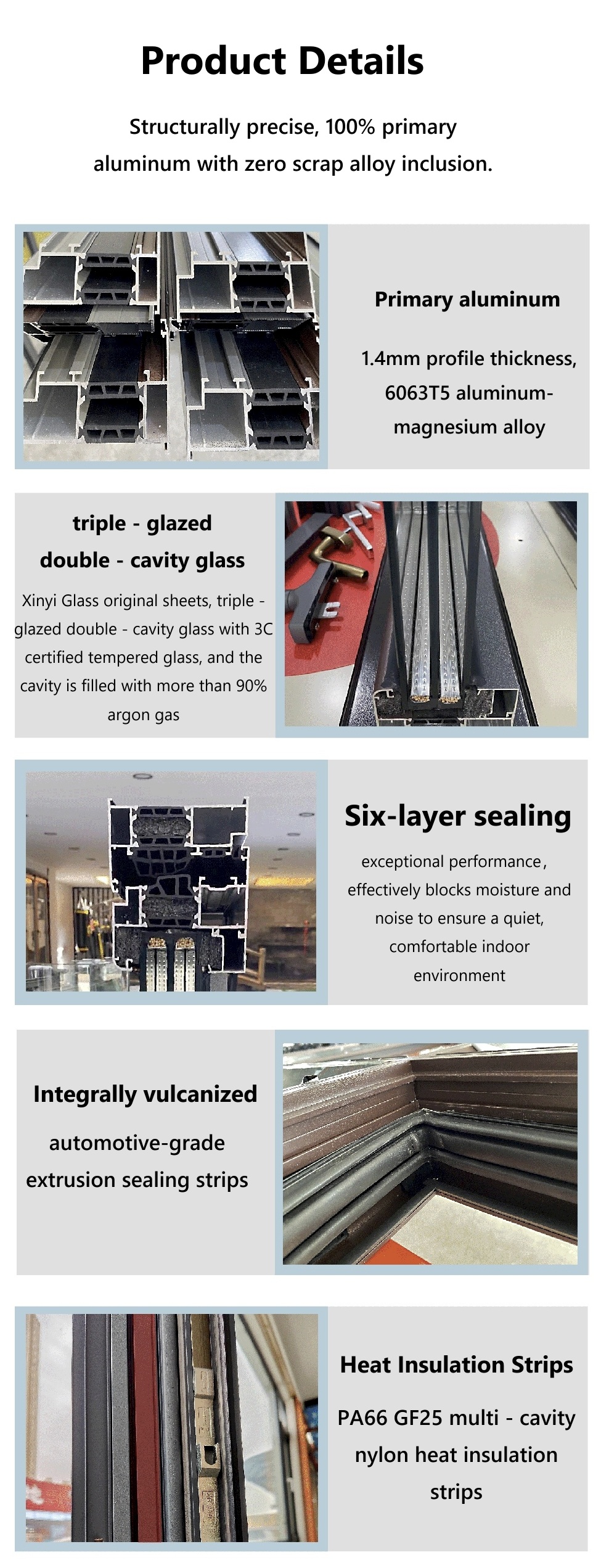 System Windows and Doors Detail
