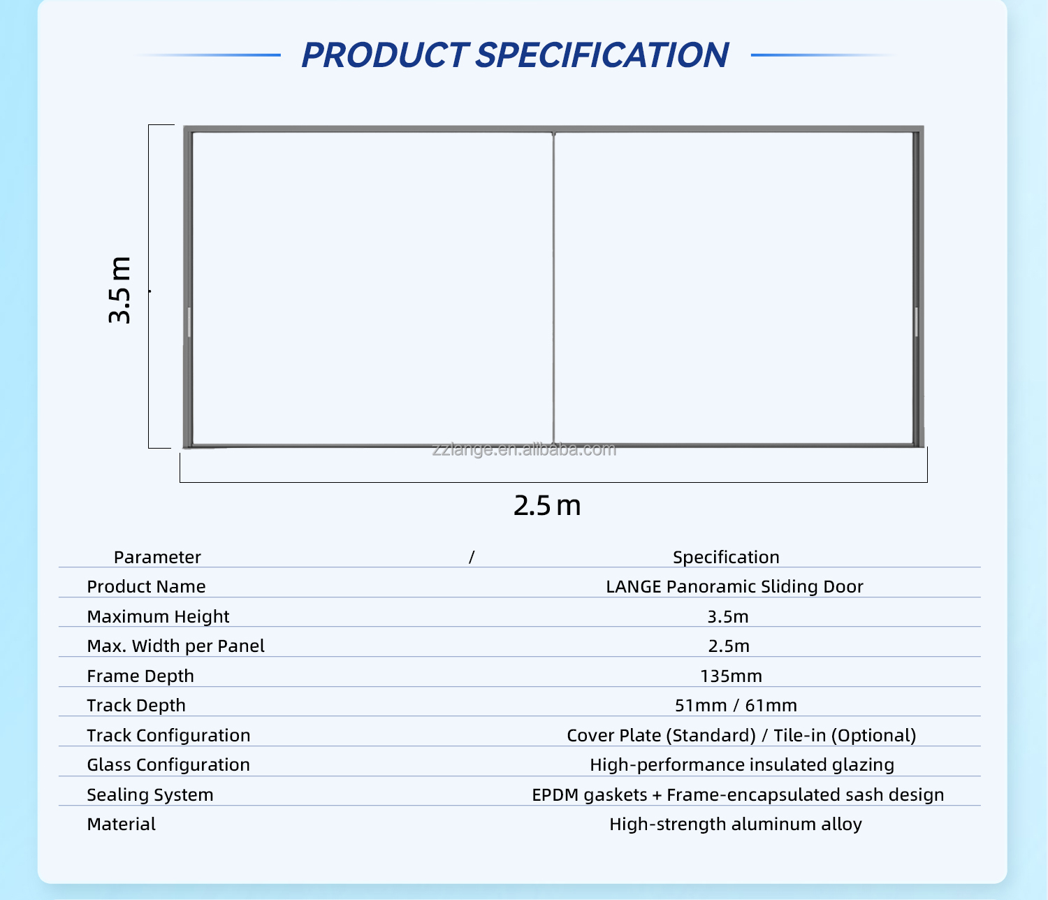 Product Parameters Technical Diagram