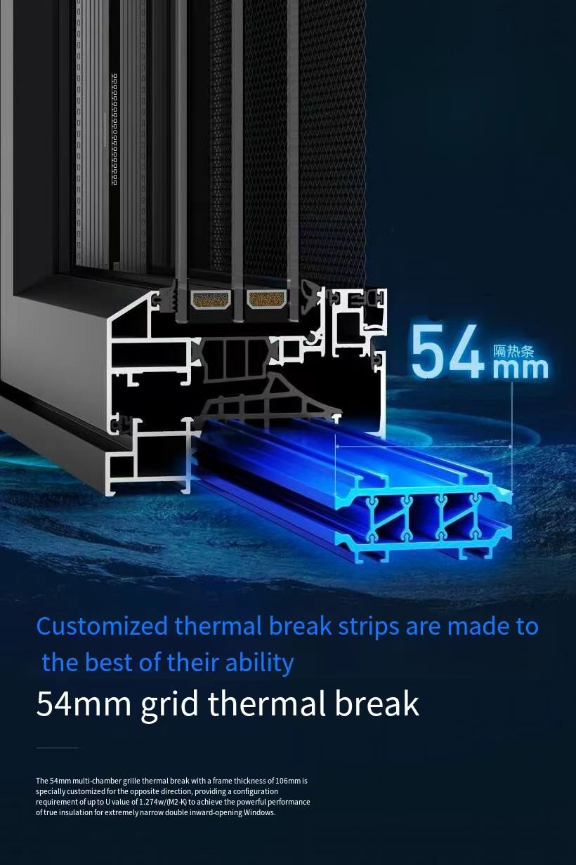 Refined research on insulation strips