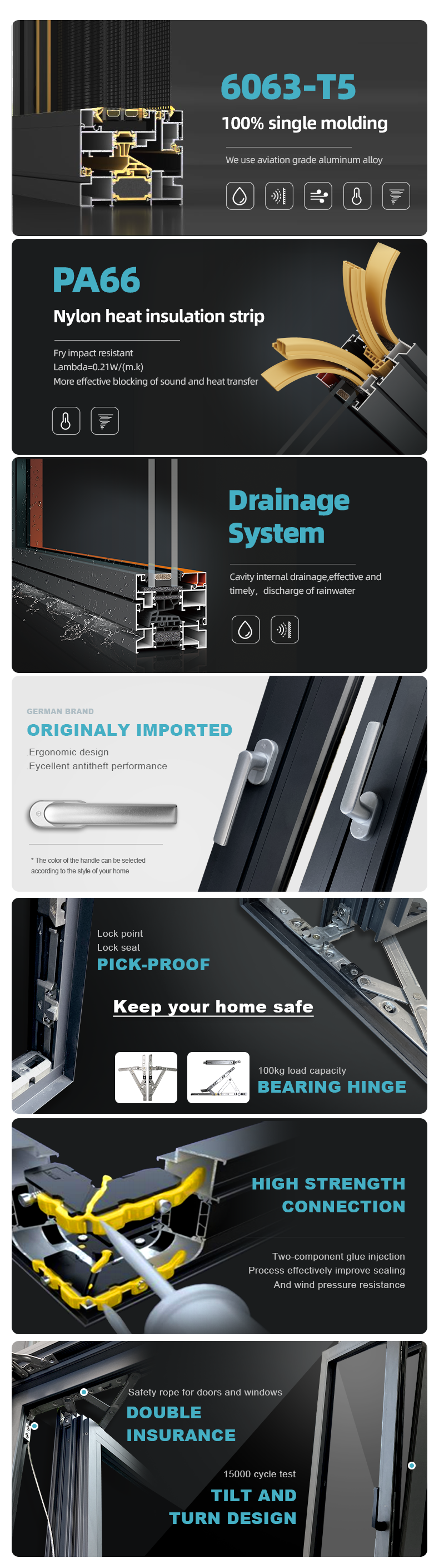 Product Detail Image 3