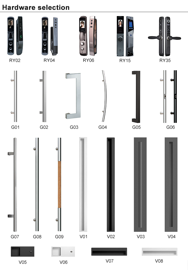 Factory Overview