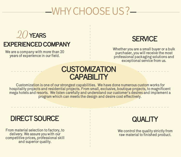 Material Specification 1