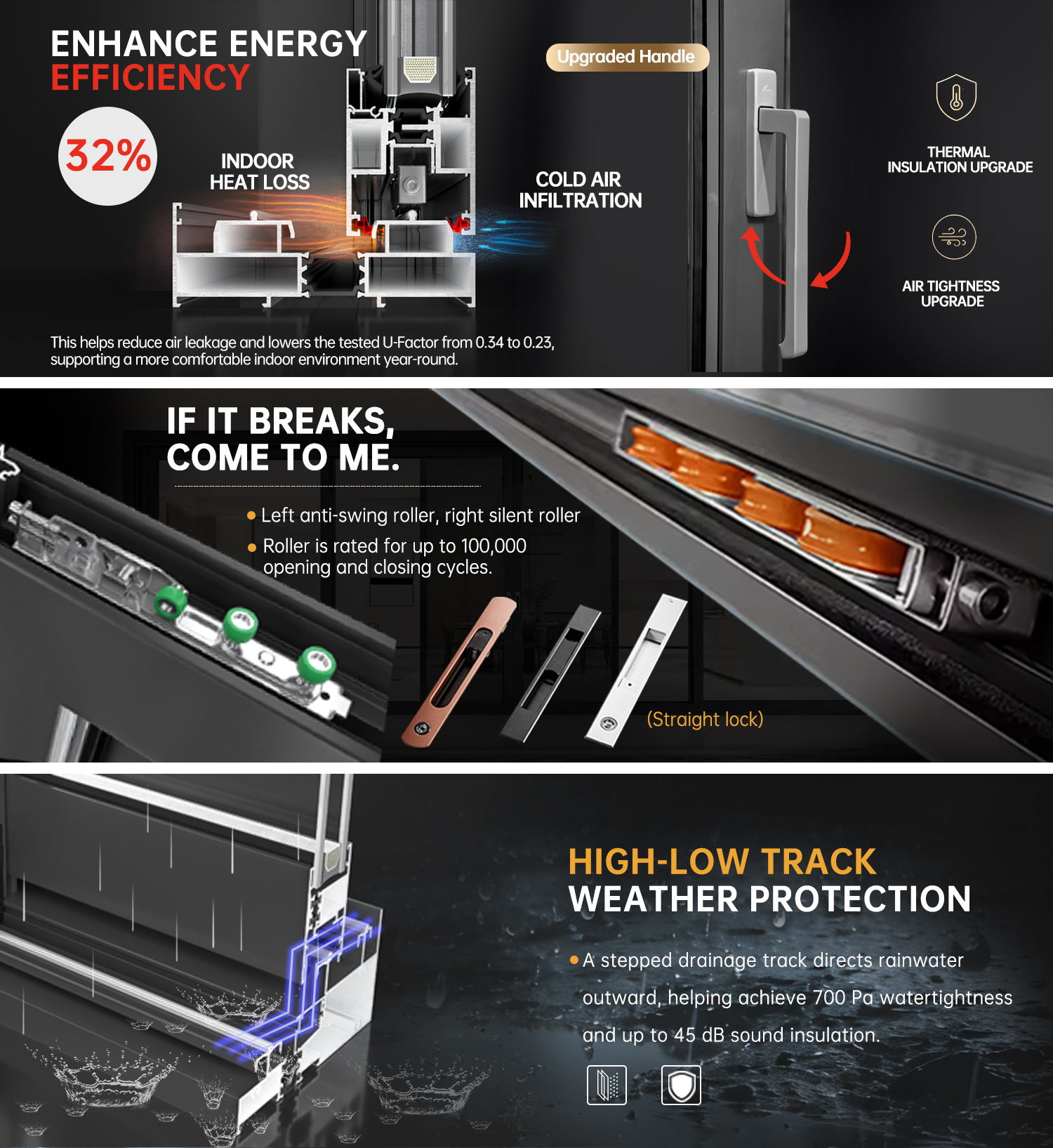 Customer Case 2