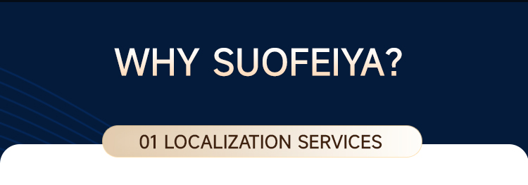 Suofeiya Global Operations