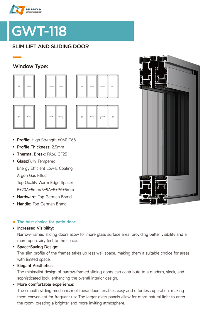Aluminum Sliding Door Overview