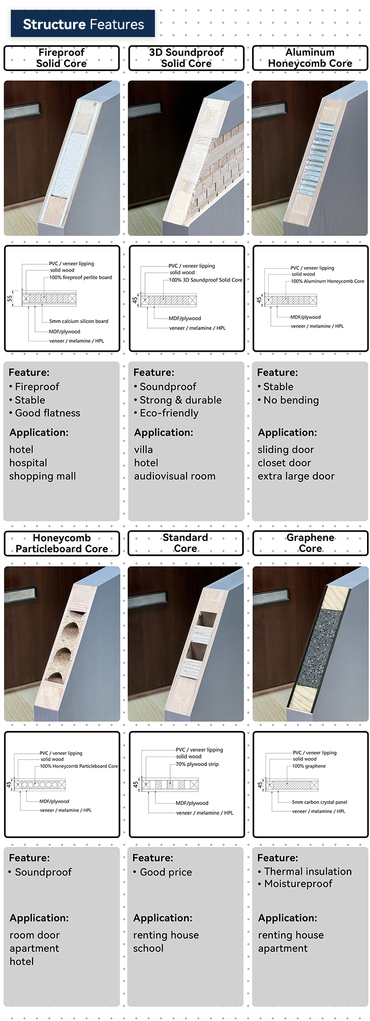 Custom Wood Finish Detail