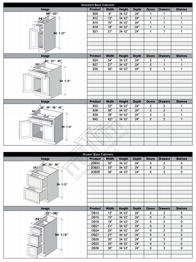 Cabinet Model 1