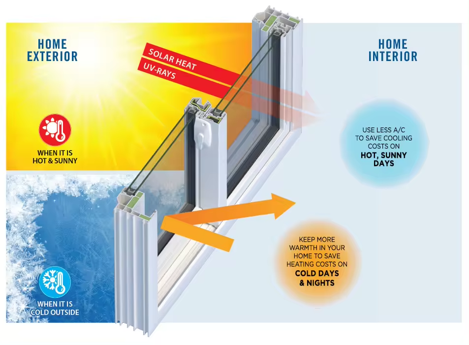 DERCHI Aluminium Residential House Commercial Heavy Duty Thermal Break Automatic Sliding Door Aluminum Patio Glass Door