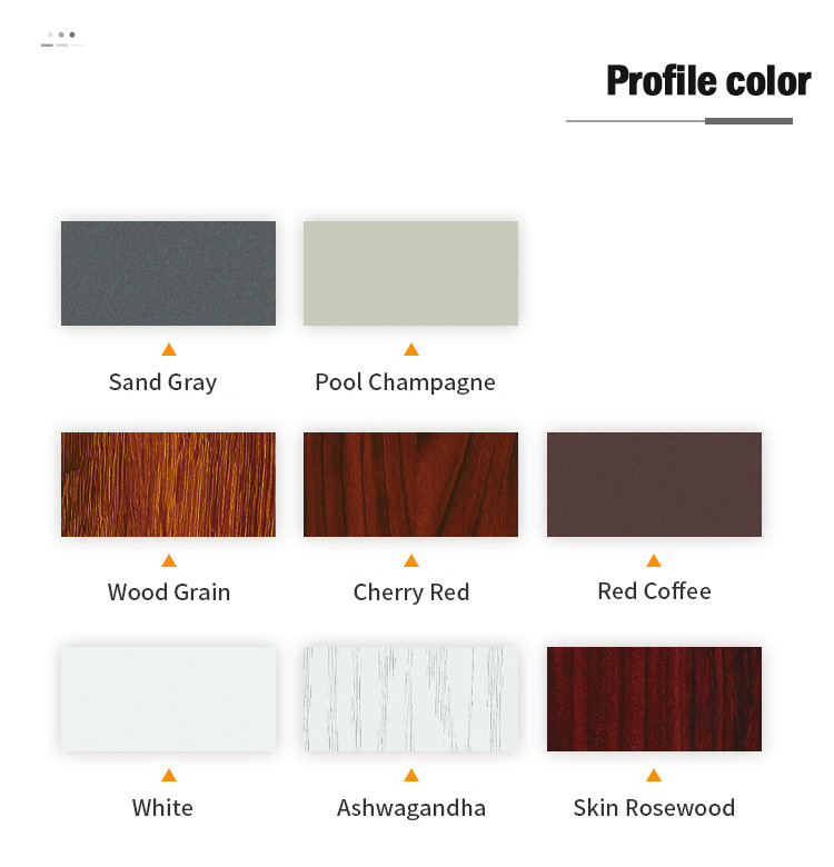 Description Feature 4