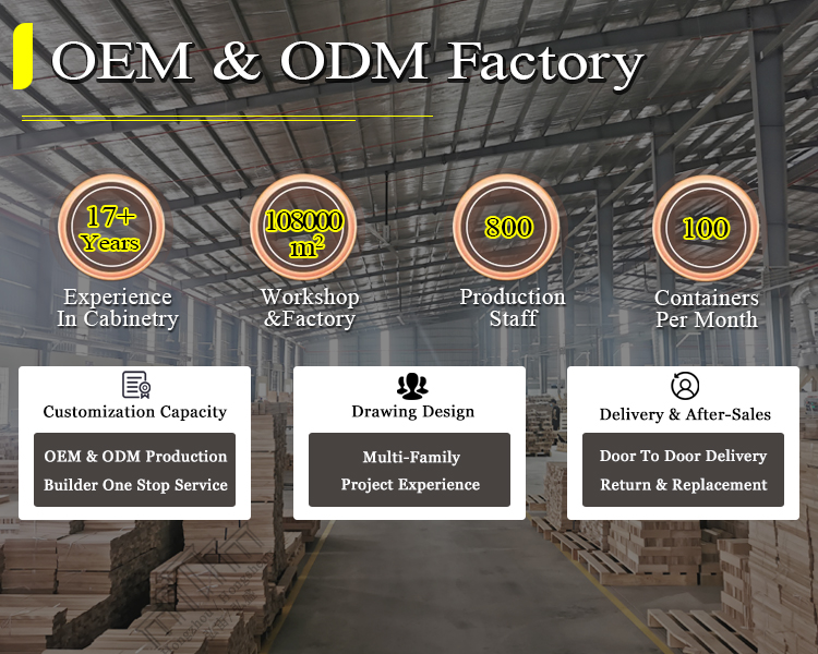 Production Facility