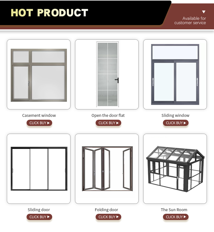 Product Options Display