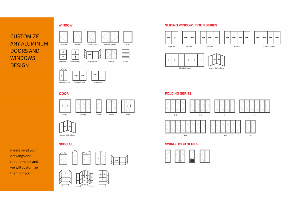Configuration Option 6