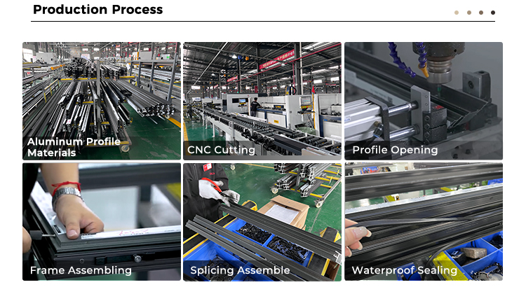 Company Profile 3